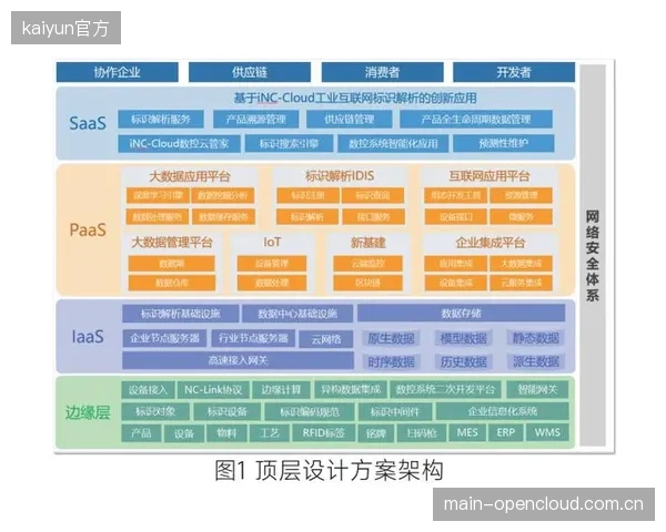 各地智慧步道系统的数据接口壁垒，正在瓦解“全国一张网”的顶层设计初衷